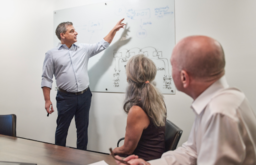 A professional business meeting scene where Len stands at a whiteboard, pointing to a diagram as he explains a concept. Two colleagues—a woman and a man—sit at a conference table, attentively listening and looking toward the board. The setting is a clean, modern office, suggesting a strategic discussion or planning session.
